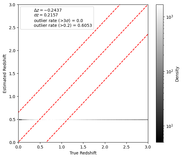 ../_images/examples_rail_plotting_control_27_1.png