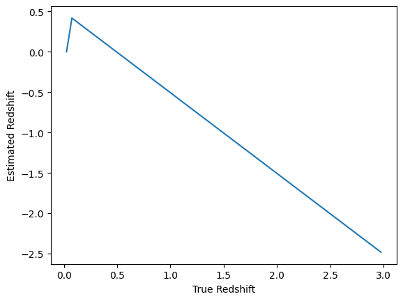 ../_images/examples_rail_plotting_control_27_2.png